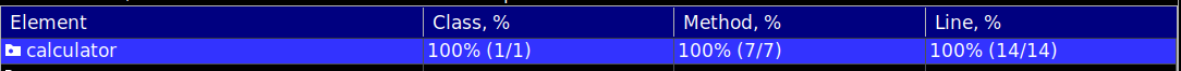 Complete code coverage