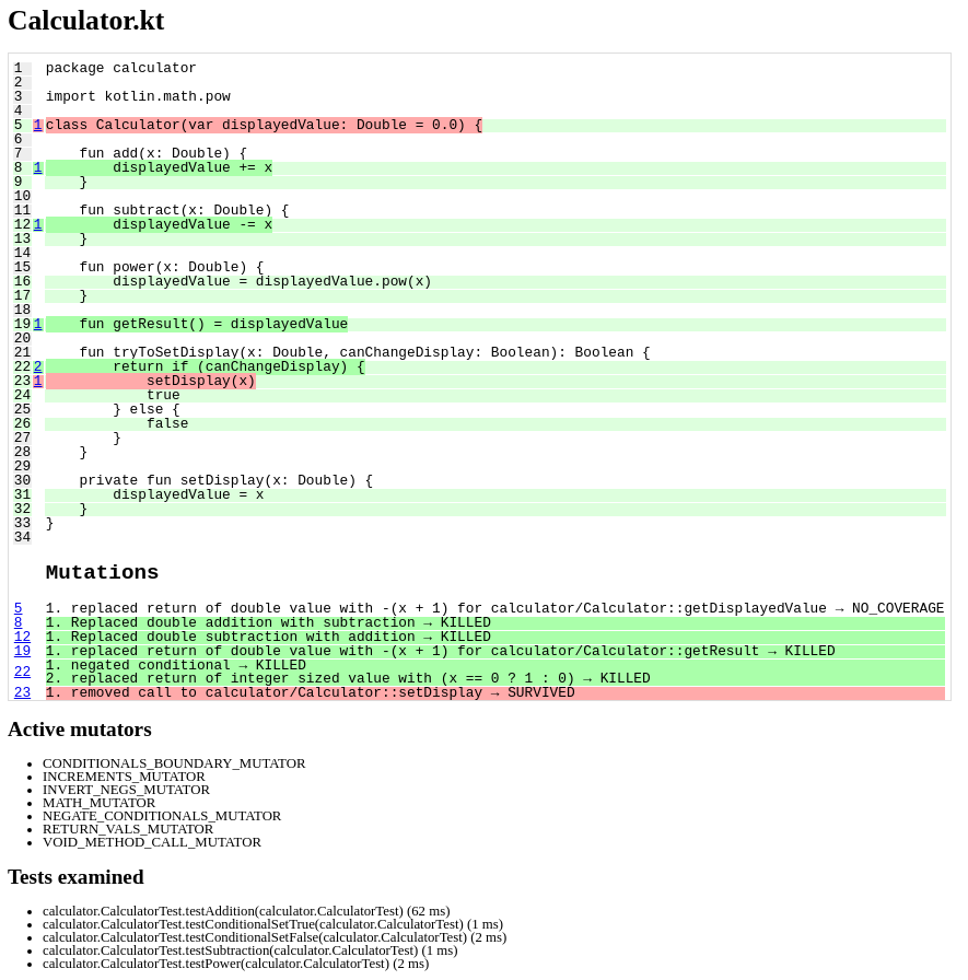 PITest HTML 3