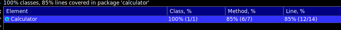 Initial code coverage